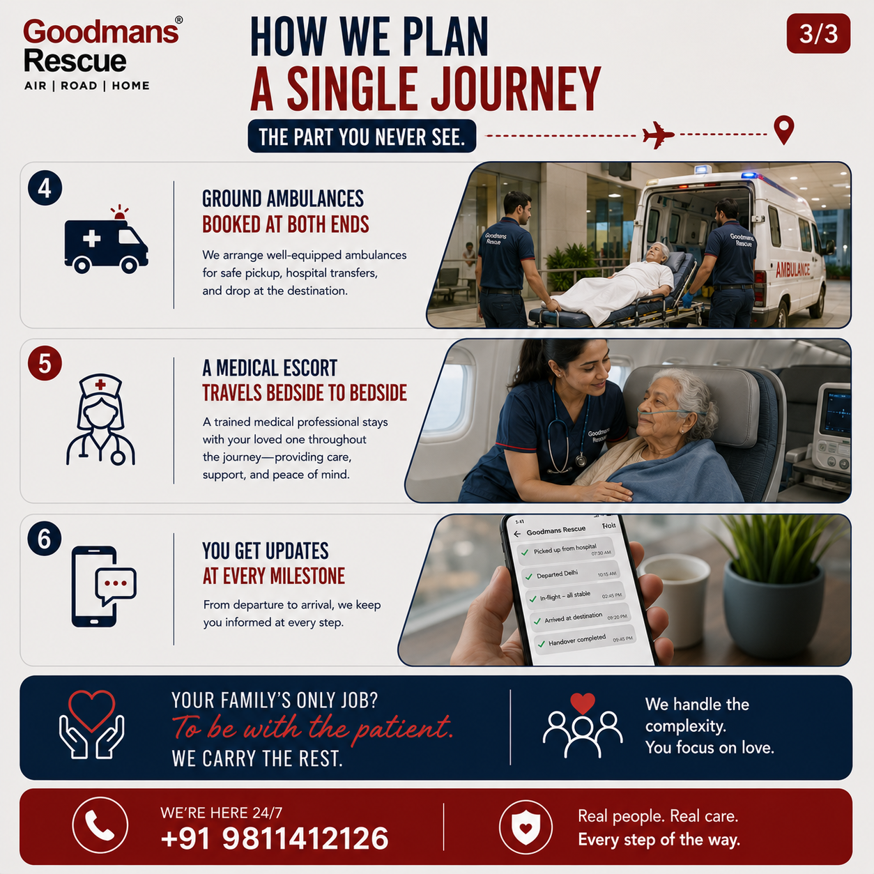 Goodmans Rescue Post 5